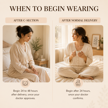 MummaHug™ Postpartum Recovery Wrap